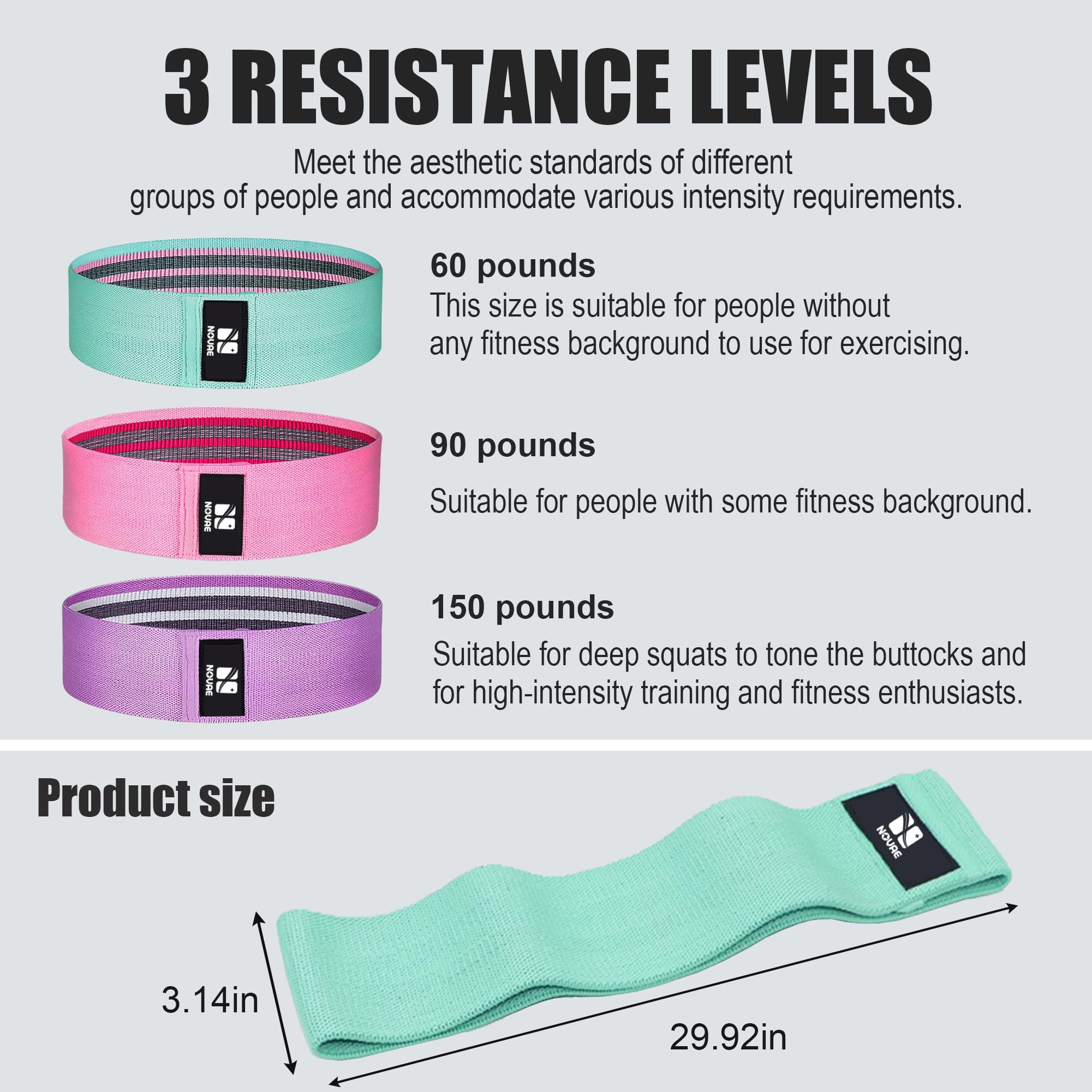 Exercise Resistance Band for Strength Training, Mobility & Rehab | NOVAE
